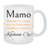 Kubek dla Mamy - Mamo, dziękuję Ci z całego serca
